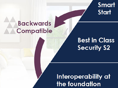 物联网发展促进人工智能进入情境感知的智能家居